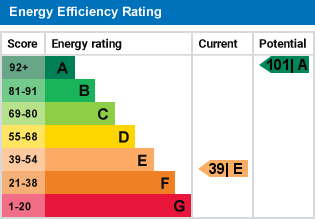 EPC Graph