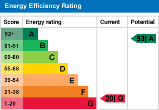 EPC Graph