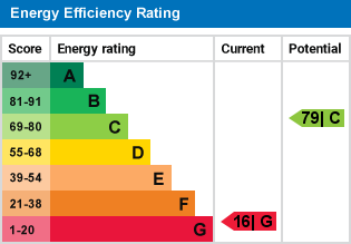 EPC Graph